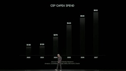 DRAM 產業追蹤：2026 年非 HBM DRAM 成長或將更勝 HBM