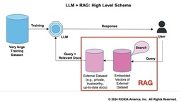 NAND Flash 產業前瞻：2026 年機會與風險盤點